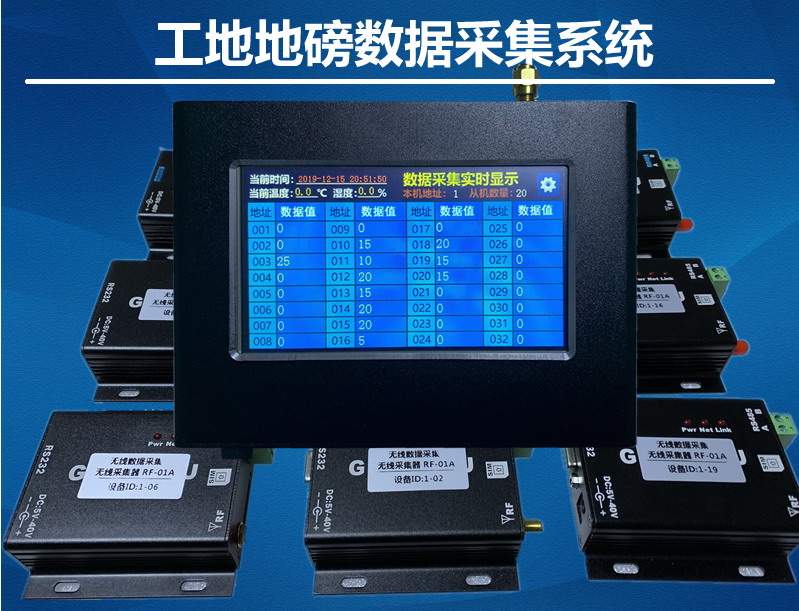 智能工業(yè)地磅采集管理系統(tǒng)